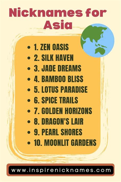Nicknames for Asiatobet .